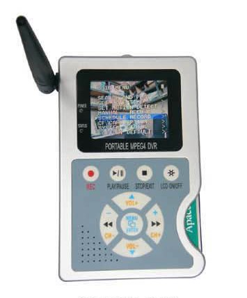 YTC-DVR.JPG